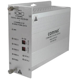 Transmitator video digital Comnet FVT412M1