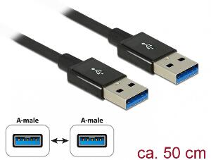 Cablu SuperSpeed USB 10 Gbps (USB 3.1 Gen 2) tip A T-T 0.5m, Delock 83981